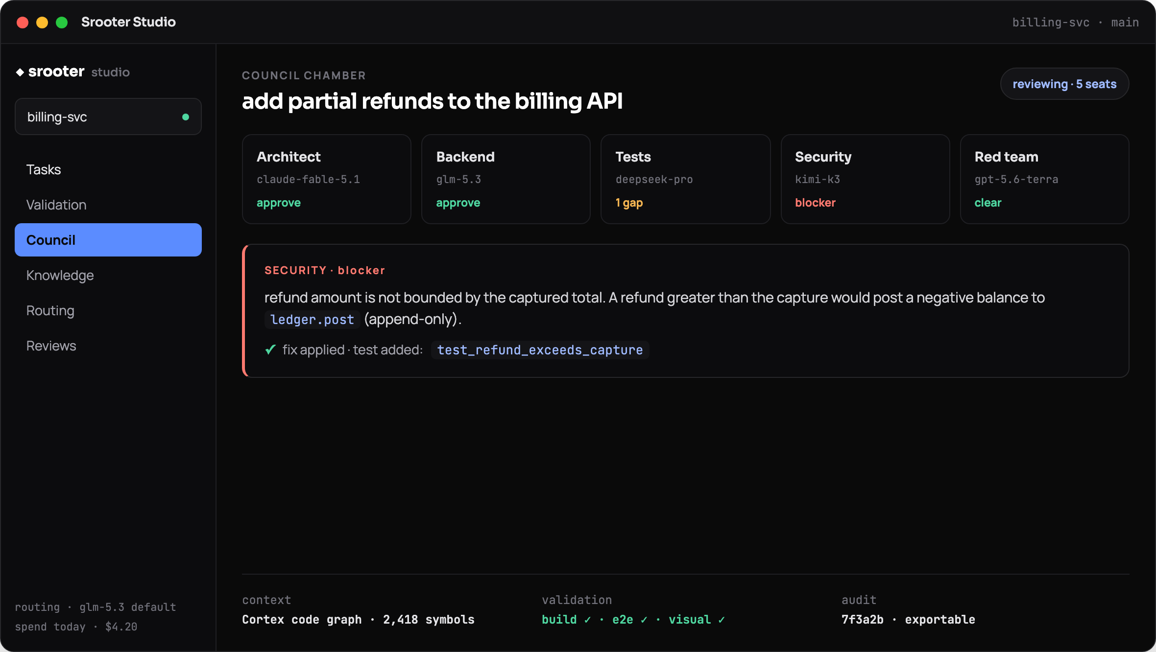 Srooter Studio for macOS: the Council Chamber reviewing a change, with five independent review seats, a security blocker caught and fixed, and the code graph, validation and audit trail